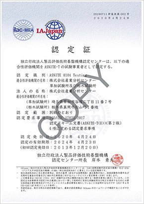 ISO17025